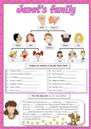 English Worksheet: JANETS FAMILY