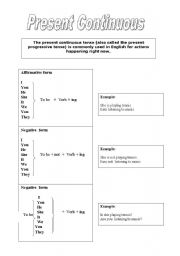 English worksheet: PRESENT CONTINUOUS