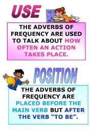 English Worksheet: FREQUENCY ADVERBS