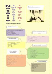 English Worksheet: Natalie Imbruglia Torn song-based activity (fully editable)