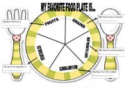 English Worksheet: My Favorite Food Plate