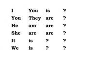English Worksheet: Simple Present Cut out Cards