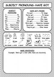 English Worksheet: SUBJECT PRONOUNS-HAVE GOT