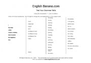 English Worksheet: English handout