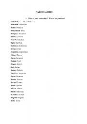 English Worksheet: NATIONALITIES