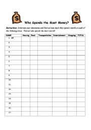 English Worksheet: Who Spends the Most Money?