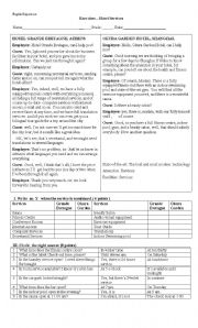 English Worksheet: Hotel Services