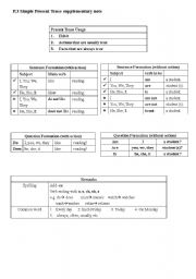 English worksheet: Simple present tense