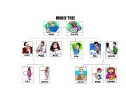 English worksheet: Family Tree.
