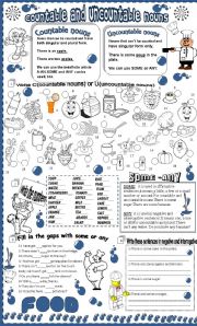 countable and uncountable nouns