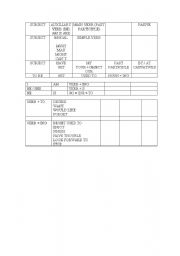 English Worksheet: PASIVE - ACTIVE - CASUATIVES