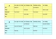 English worksheet: Past continuous conversation sheet
