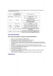 English Worksheet: data