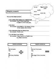English worksheet: Overview Simple Present