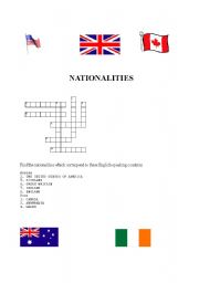 English worksheet: NATIONALITIES