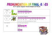 English Worksheet: Pronunciation of final -s/-es