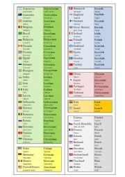 COUNTRIES and NATIONALITIES (bookmark)