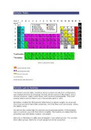 Chemistry Vocabulary Exercise