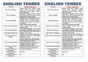 English Worksheet: Time phrases / adverbs of time in tenses