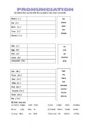 English Worksheet: practice of vowels