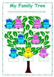 My Family Tree