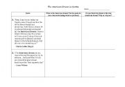 English Worksheet: American Dream in Quotes