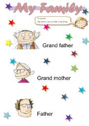 English Worksheet: Family Poster - fully editable (part 1)