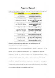 English Worksheet: Reported Speech