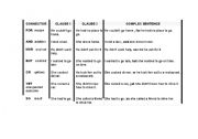 English Worksheet: WORD GAME