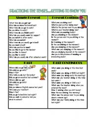 GETTING TO KNOW YOU - PRACTICING THE TENSES