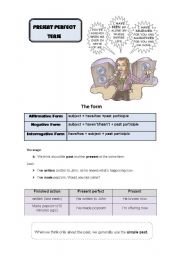 English worksheet: Present Perfect with exercises