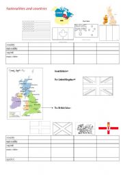 English Worksheet: English speaking countries