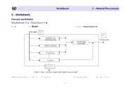 English Worksheet: process description
