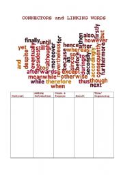 English Worksheet: Linking words Cloud