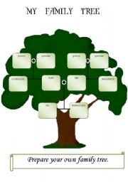 English Worksheet: A family tree