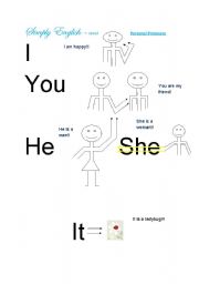 English Worksheet: Personal Pronouns