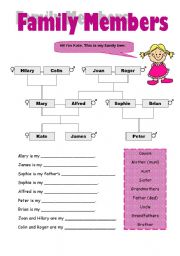 English Worksheet: Family Members