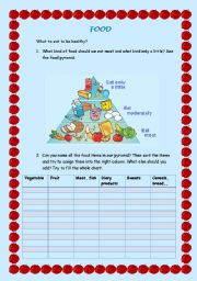 English Worksheet: Food - healthy eating