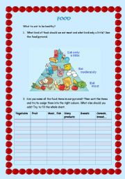 English Worksheet: Food - healthy eating