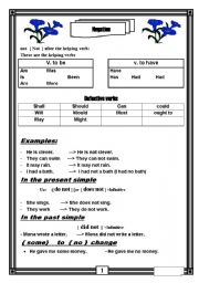 English worksheet: Negation