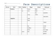 English worksheet: Face Description Table