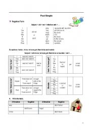 English Worksheet: Past Simple