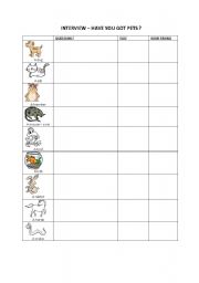 English Worksheet: have you got pets