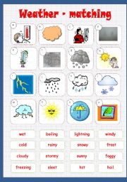 English Worksheet: WEATHER MATCHING