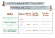 English Worksheet: leeson plan