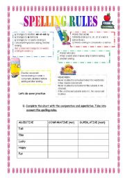 English Worksheet: Spelling rules