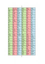 English Worksheet: BASIC IRREGULAR VERBS (bookmark)