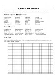 English worksheet: New Zealand