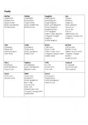 English Worksheet: Family words