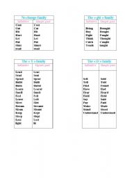 English Worksheet: irregular